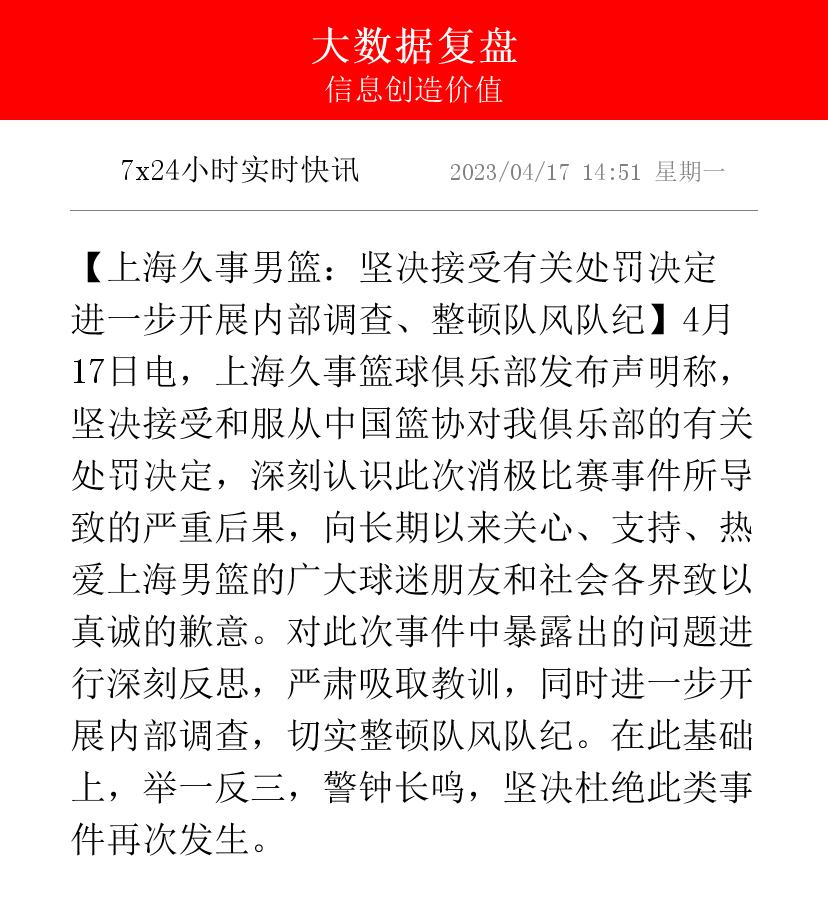 官方网站关于太狠了!蒂姆在热火比赛中战术调整上海久事主帅复盘备战全明星赛,转会期法兰克福调整名单以备社区盾的信息